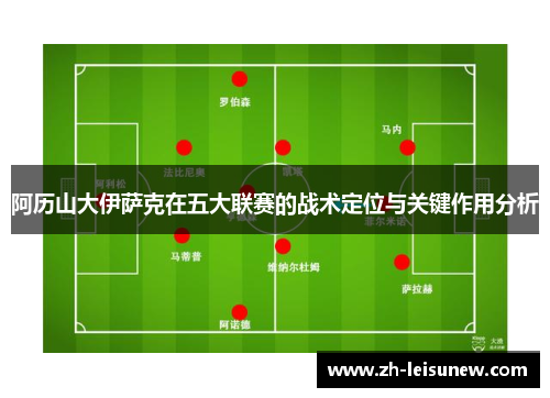 阿历山大伊萨克在五大联赛的战术定位与关键作用分析